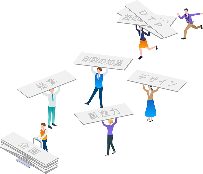 文字が書かれた板を運ぶ人々